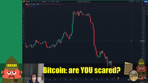 Bitcoin: are YOU scared? $BTC