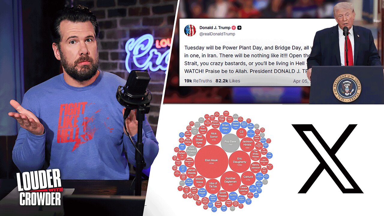 Trumps Bombshell Easter Message: This is Madman Theory