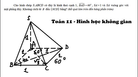 Toán 11: Cho hình chóp .S ABCD có đáy là hình thoi cạnh 1, BAD = 60o , SA = 1 và SA vuông góc với
