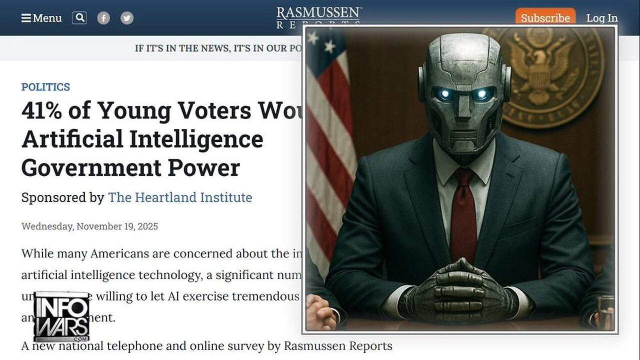 BREAKING: 41% Of Young Voters & 55% Of Young Conservatives Want AI Dictatorship