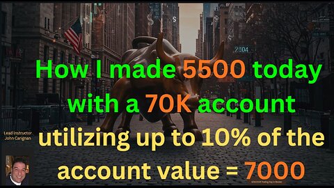 December 16th, 2025 BYOB Trading Day in Review. For educational purposes only.