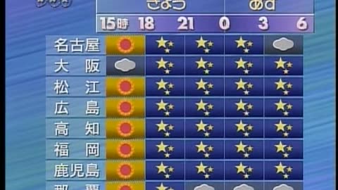 Japan NHK September 17, 2001 230pm-300pm JST