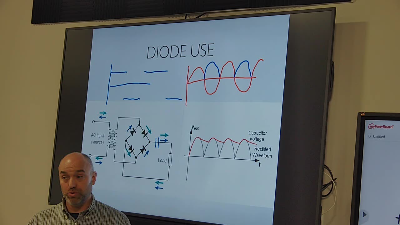 Mechatronics: Diodes