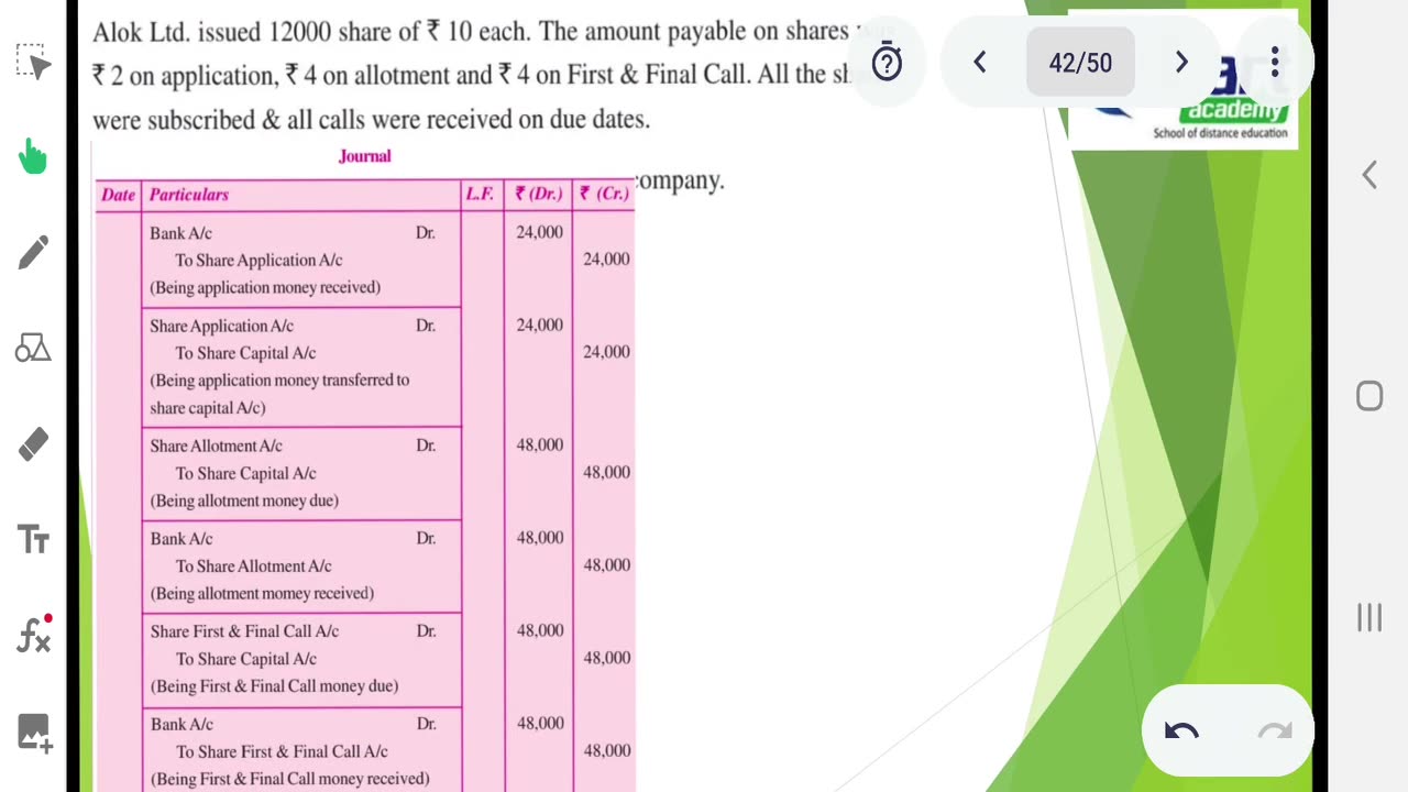 Plus Two Accountancy Exam Tips Part 12