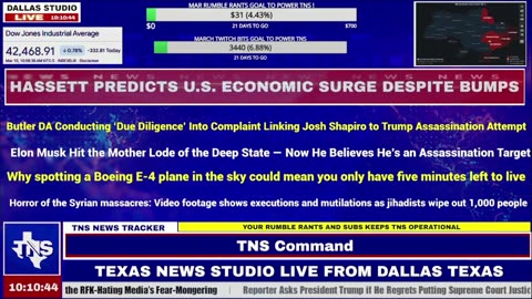 TEXAS NEWS STUDIO NETWORK: LATEST AMERICA FIRST HEADLINES AND BREAKING NEWS