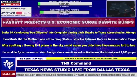 TEXAS NEWS STUDIO NETWORK: LATEST AMERICA FIRST HEADLINES AND BREAKING NEWS