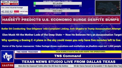 TEXAS NEWS STUDIO NETWORK: LATEST AMERICA FIRST HEADLINES AND BREAKING NEWS