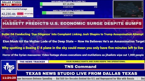 TEXAS NEWS STUDIO NETWORK: LATEST AMERICA FIRST HEADLINES AND BREAKING NEWS