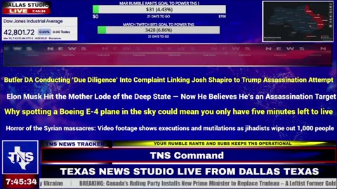 TEXAS NEWS STUDIO NETWORK: LATEST AMERICA FIRST HEADLINES AND BREAKING NEWS