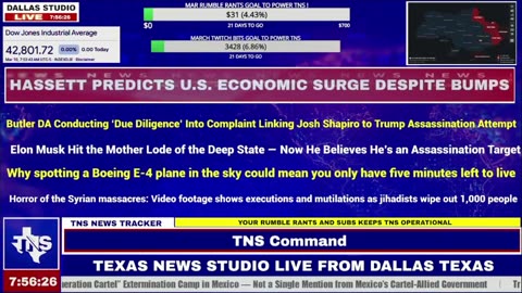 TEXAS NEWS STUDIO NETWORK: LATEST AMERICA FIRST HEADLINES AND BREAKING NEWS