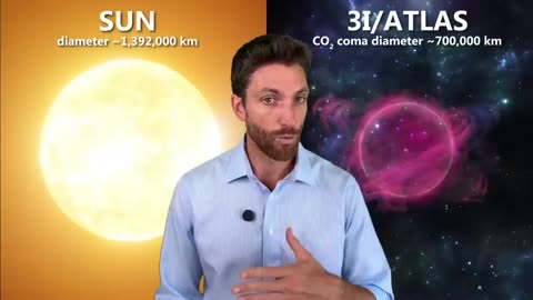 A Swarm of Comets is Flying into the Inner Solar System ЗI/ATLAS is Growing BIGGER
