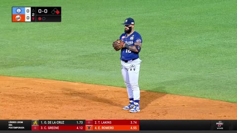 Rougned Odor mostró su inteligencia