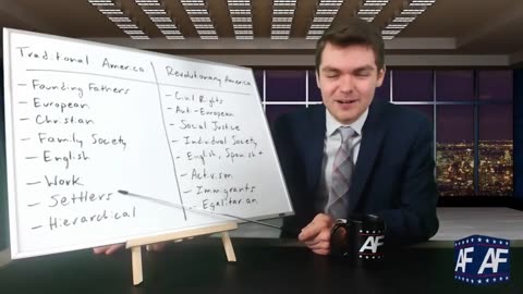 Nick Fuentes on Left vs Right