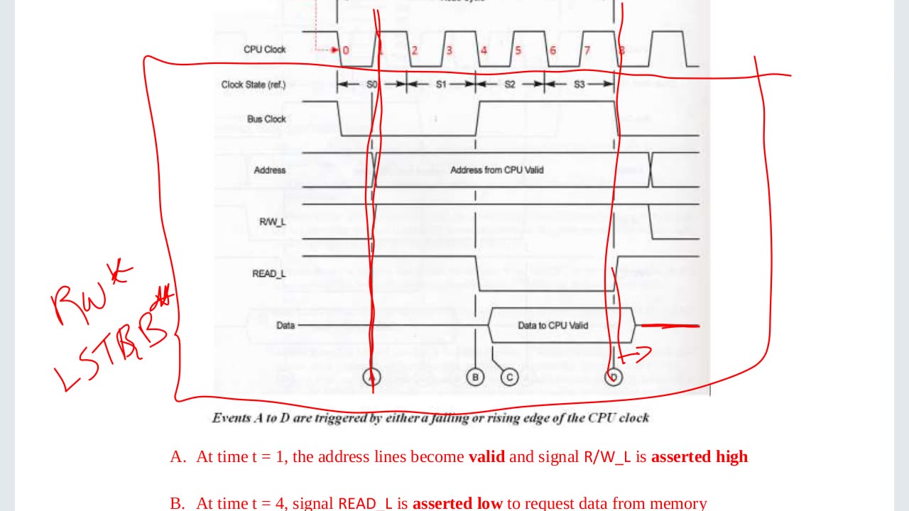 2-11-Internal-Bus-Timing.m4v