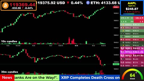 🟢 Bitcoin LIVE Price, Chart, Real-Time Liquidations + News 🔴