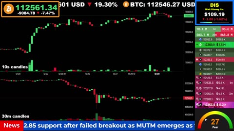 🟢 Bitcoin LIVE Price, Chart, Real-Time Liquidations + News 🔴
