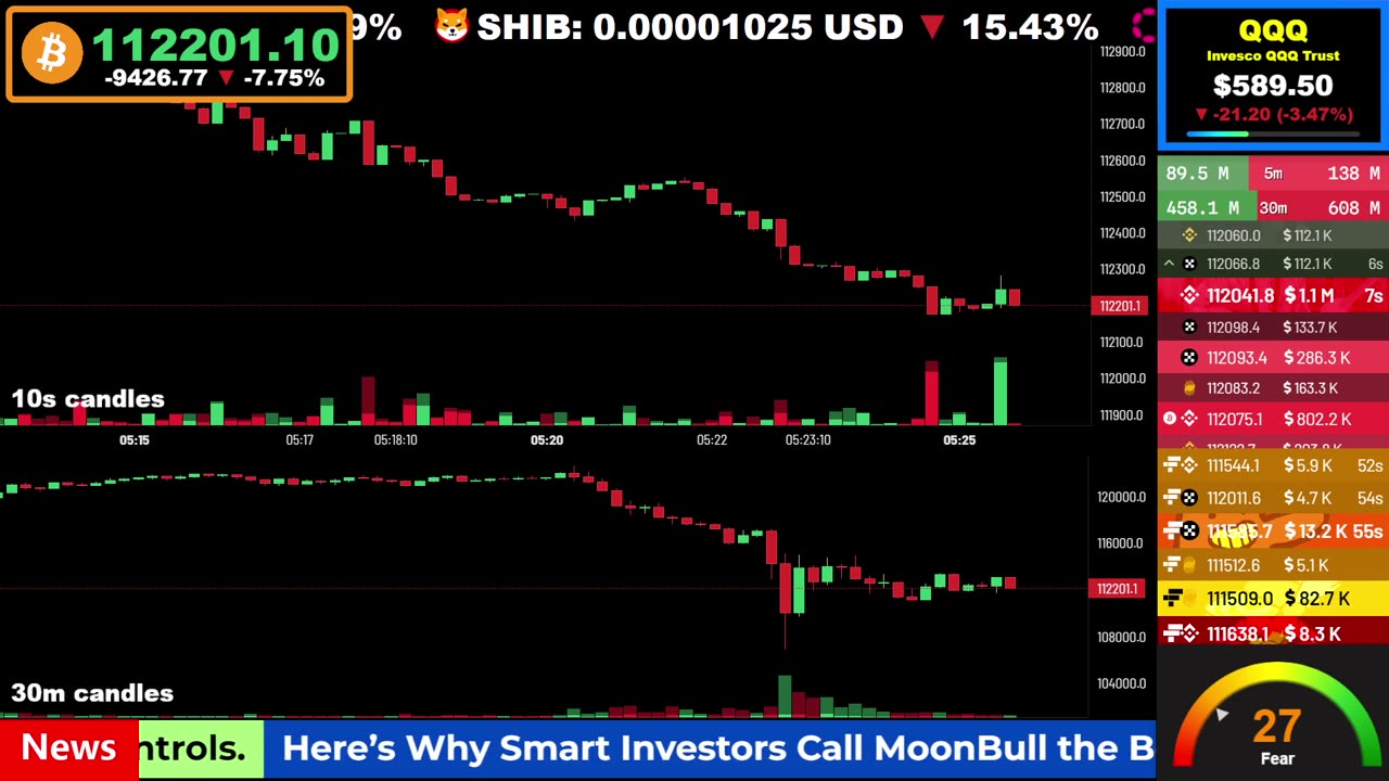 🟢 Bitcoin LIVE Price, Chart, Real-Time Liquidations + News 🔴