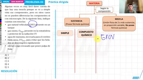 ANUAL ADUNI 2025 | Semana 02 | Química S2