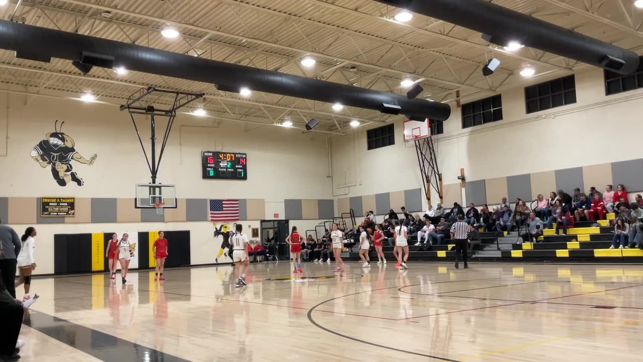 Home vs Willcox