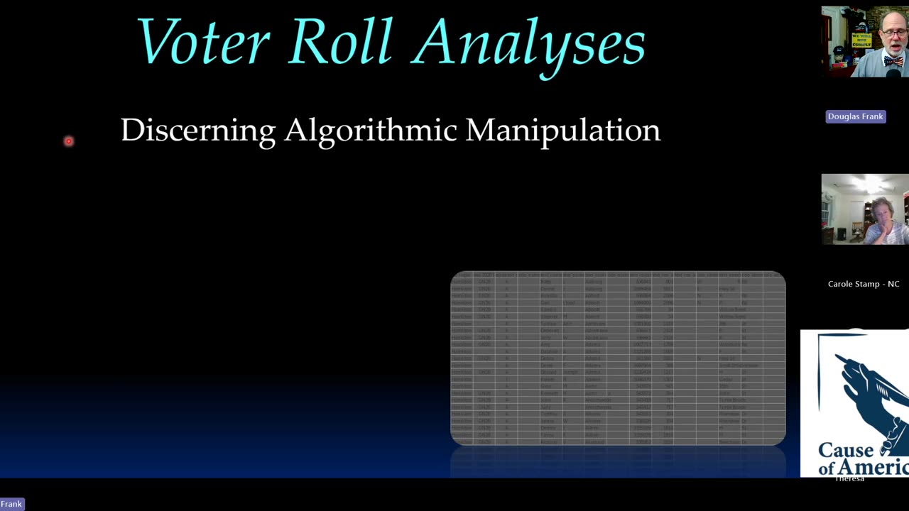 Cause of America Presents Dr. Frank: What Are Inflated Voter Rolls And Why Do They Matter?