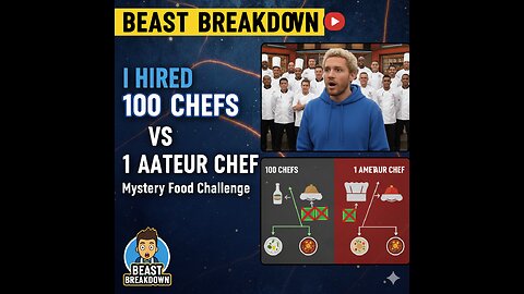 How MrBeast Eliminated 100 People in 10 Minutes: Trap Strategy Analyzed | BEAST BREAKDOWN