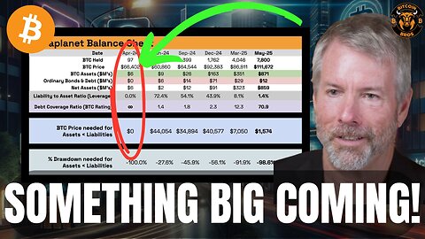 $MSTR Buying MORE BTC! Bitcoin HUGE MOVE!? - Michael Saylor News Update