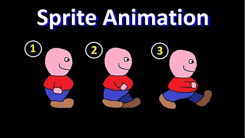 Commodore Tutorials - Animazione sprite C64