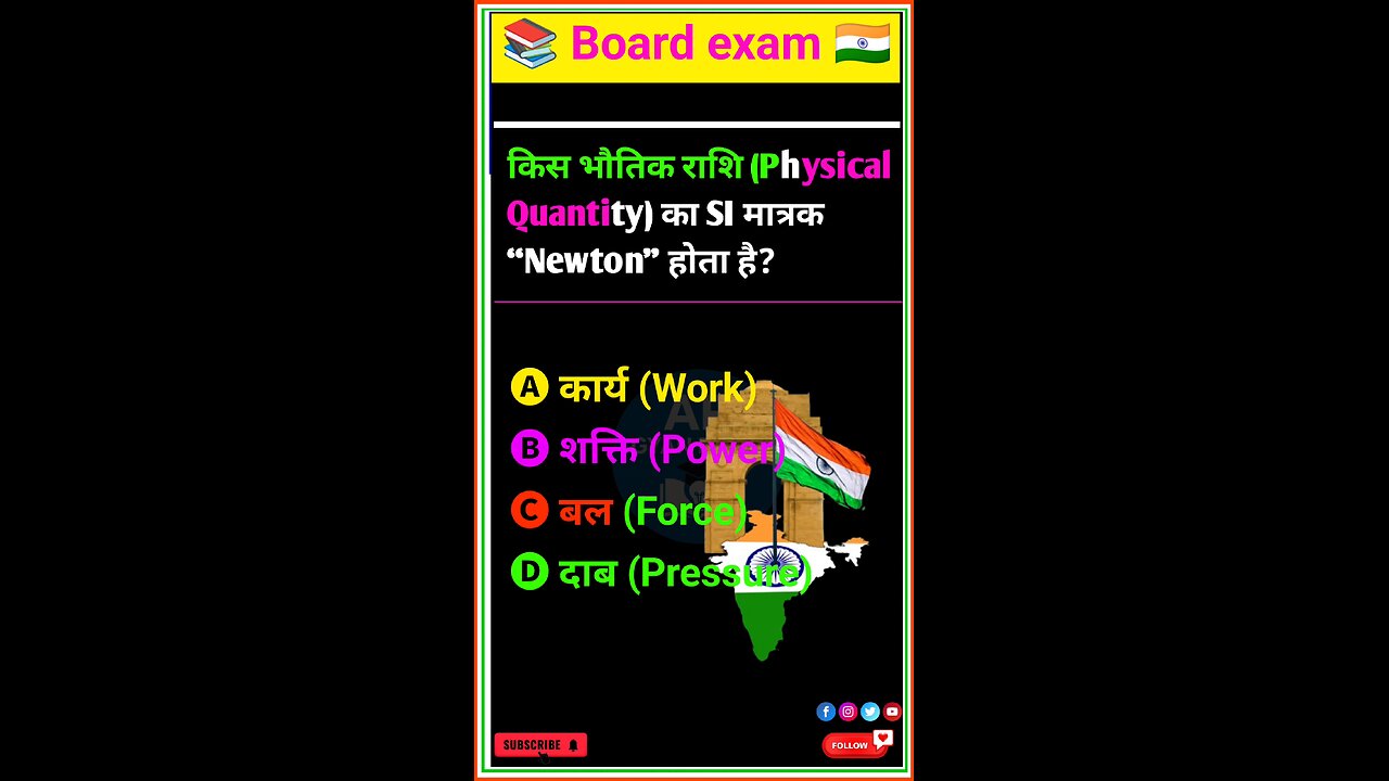 Class 10 Physics SI Unit 2026 | टॉप 10 SI Units with Answers | Objective Questions for Board Exam"