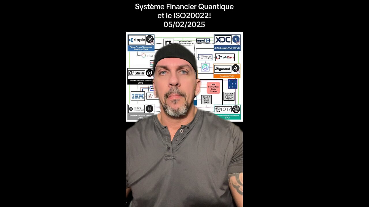 Système Financier Quantique et les ISO20022! 05/02/2025