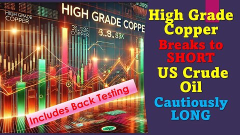 High Grade Copper Breaks to SHORT & US Crude Oil Continues LONG
