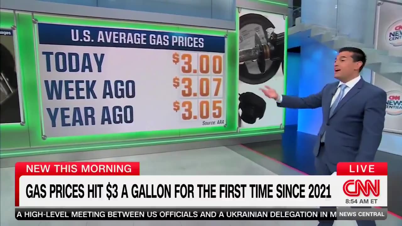🔥 CNN: For the first time in 4.5 years, gas prices are averaging $3/gallon nationally.