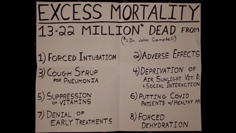 Message to Charlie Paidock Regarding Covid-19, Masks, Typhoid Mary, Vaccines, and Autism