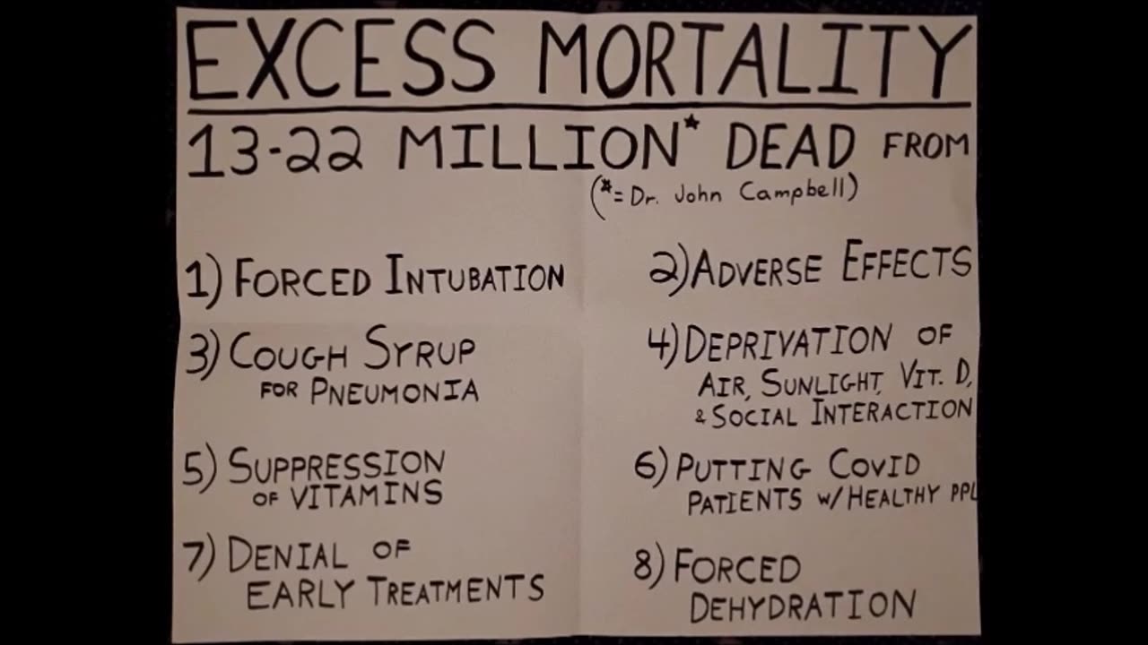 Message to Charlie Paidock Regarding Covid-19, Masks, Typhoid Mary, Vaccines, and Autism