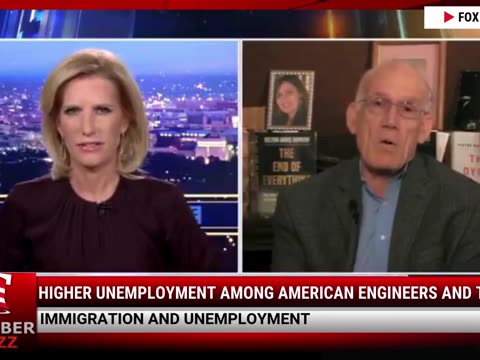 Higher Unemployment Among American Engineers And Techs