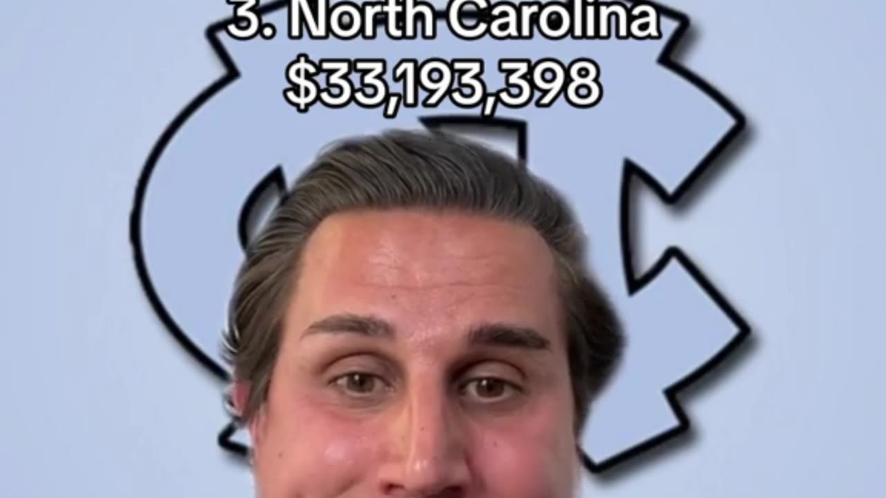 UNC NUMBERS