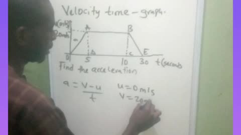 Velocity time graph lesson 3