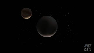 Genesis Science Report