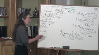 Barbara O'Neil - #32 - The True Cause Of Disease