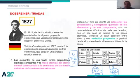 AULA 20 REGULAR 2025 - 1 | Semana 02 | Química