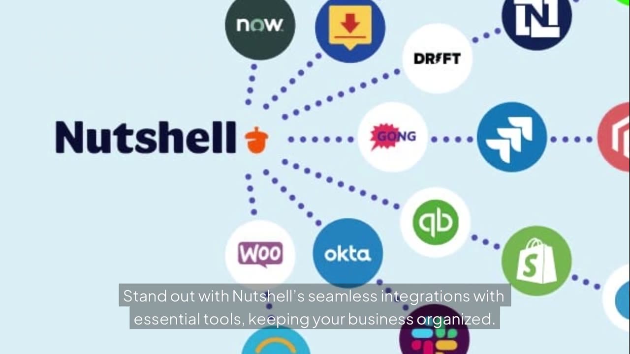 Nutshell vs. Pipedrive: A Sales-Focused Showdown