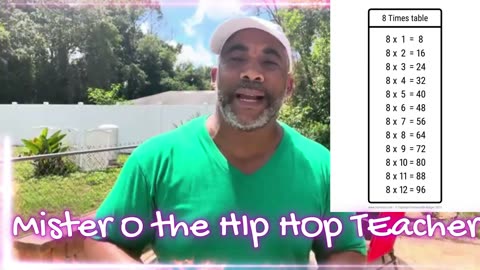 Mastering Multiplication Tables: Mr O's Fun Hip Hop Lessons for Students