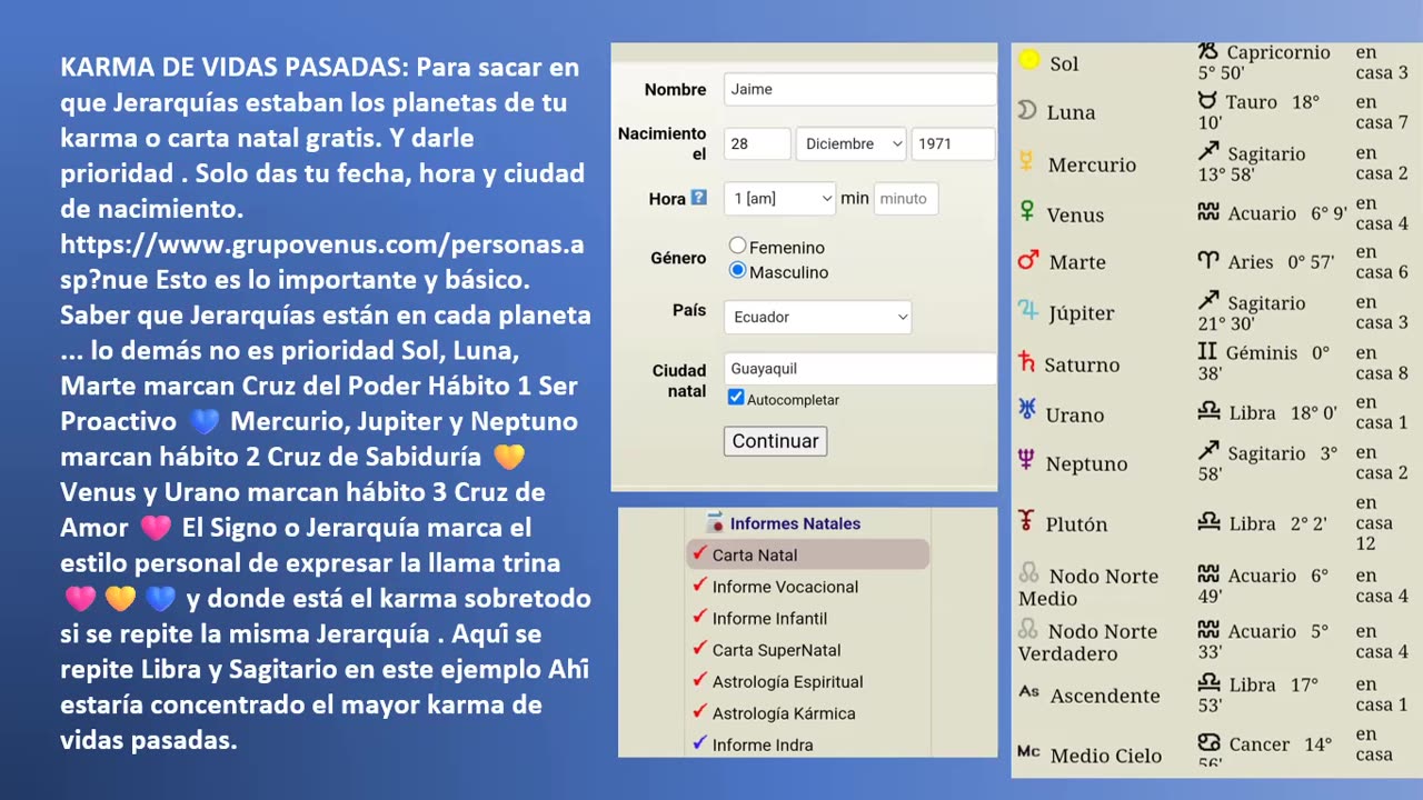 Tercer Hábito: Primero lo Primero y Plan Divino
