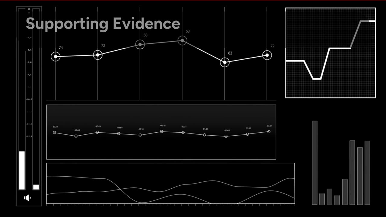 AI Labor Study Reveals No Effect