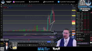 Sunday Bitcoin Update: BTC Below $90K & Bull vs Bear Showdown Ahead