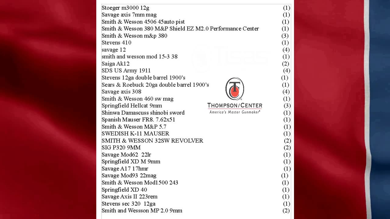 Pew Pew. 3 Years of Used Weapons Testing. 10.14.2025