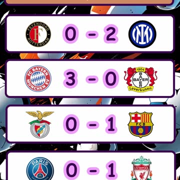 Resultado de los partidos champions league 5 de marzo
