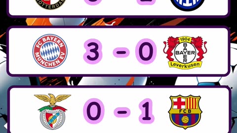 Resultado de los partidos champions league 5 de marzo