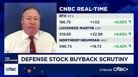 Biden's stock buyback tax led companies to borrow more money: Brian Reynolds