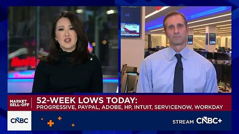 Citi's Kaiser: Global bond yields are a risk that have been simmering in background for awhile