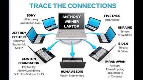 THE WEINER 💻 LAPTOP
